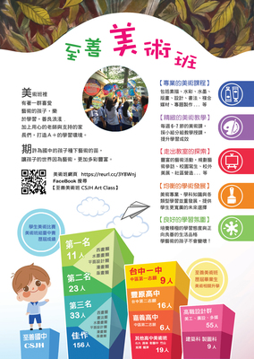 宣傳海報